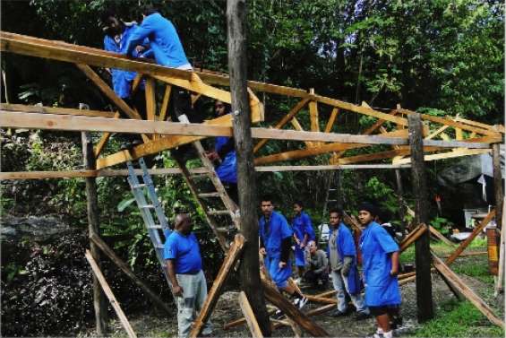 Travaux très pratiques