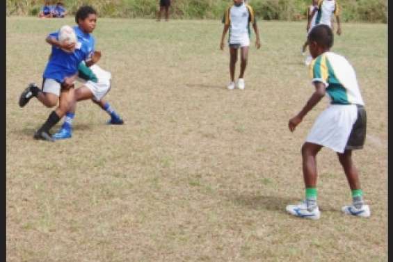 La tête et les jambes