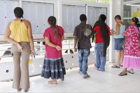 Jeunes : les oubliés de l'emploi