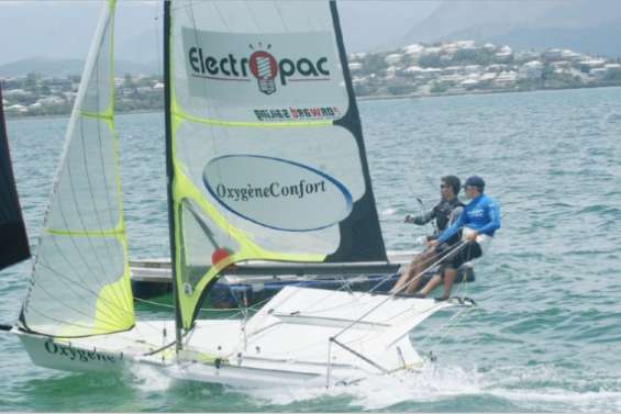 Déjà sur la route de Rio