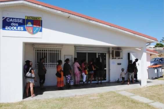 Des budgets à saturation