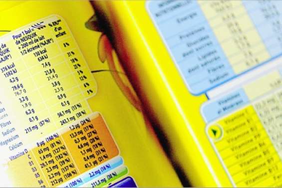 Diététique en détail