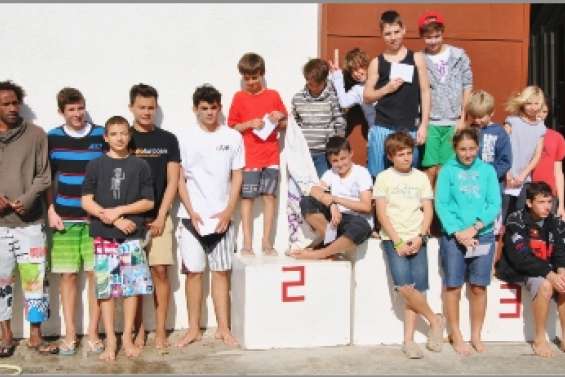 En pensant aux « France »