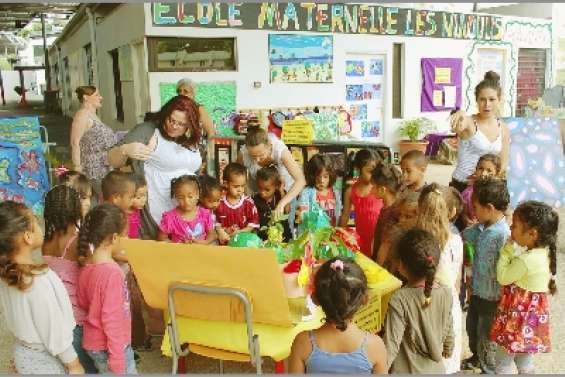 Un musée  à la maternelle