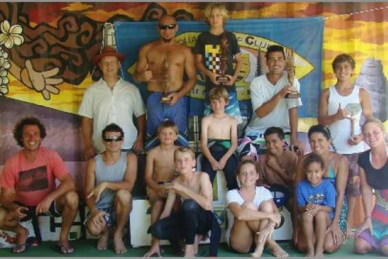 Axel Alphand  termine au top