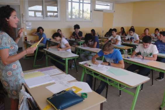 Ambitieux, mais désorientés