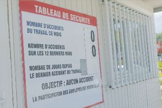 La prévention, pas à pas