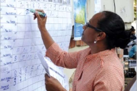 L'invisible sort du lot