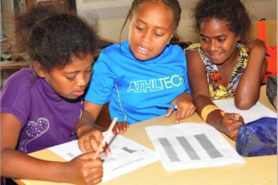 Opération multiplication de la motivation