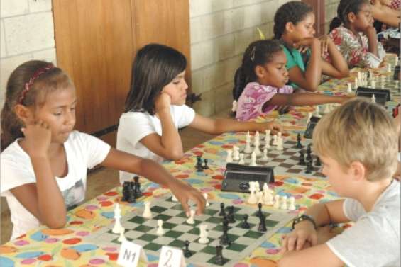 Les échecs contre l'échec