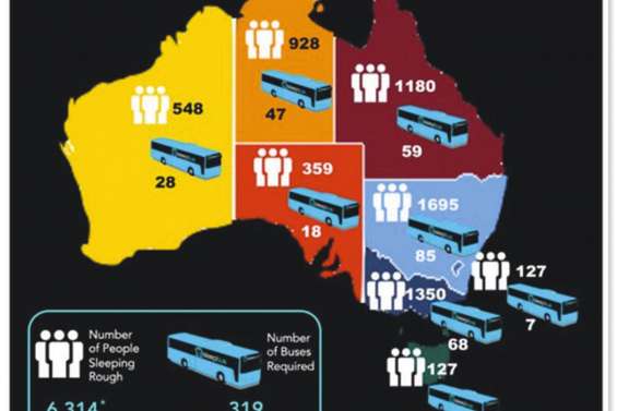 Les SDF pourront dormir à bord d'un bus bleu