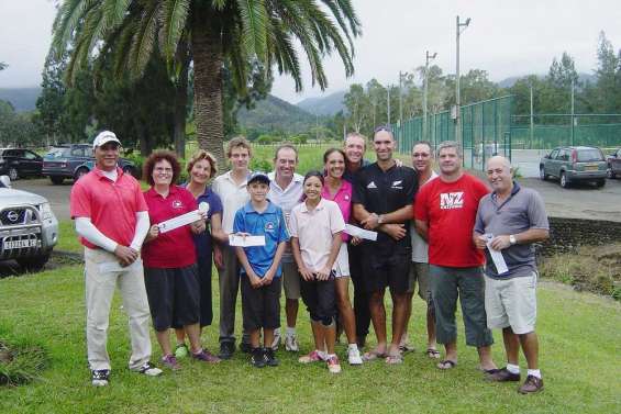 Un septième tour dynamique