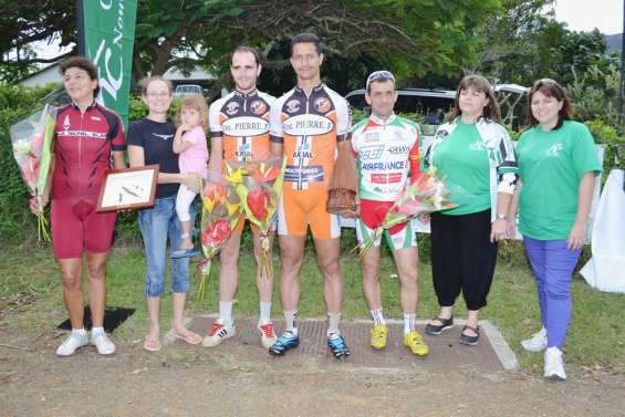 Sur les chapeaux de roue