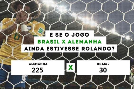 Un site internet joue Brésil-Allemagne pour l'éternite