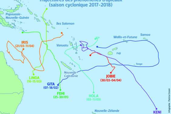 Un sommet pour améliorer l'alerte cyclonique