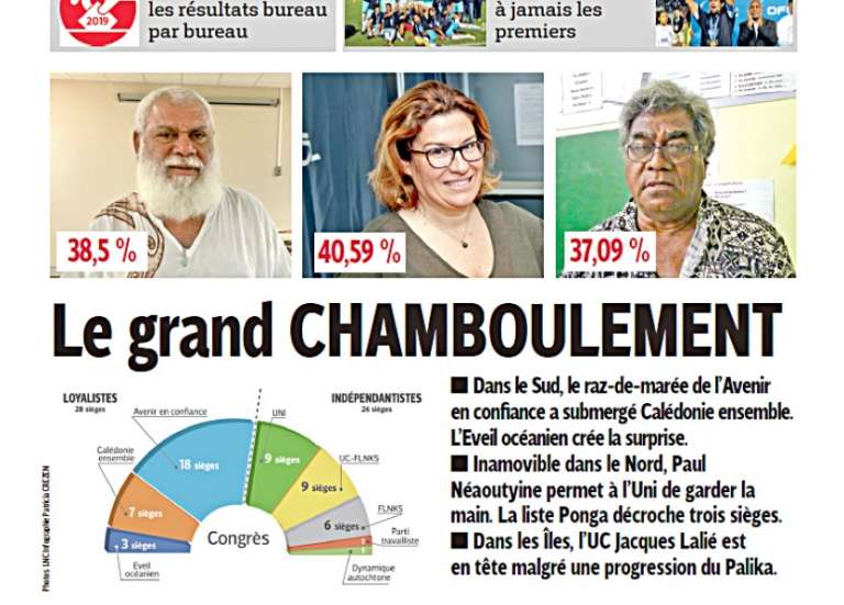 2019 : le marasme puis l'espoir ?