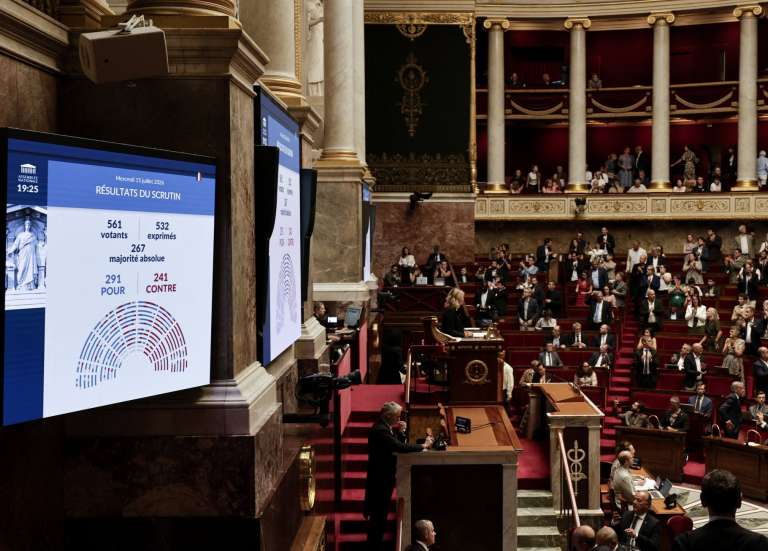 Vote de la loi sur l’aide à mourir : à l’Assemblée, un moment