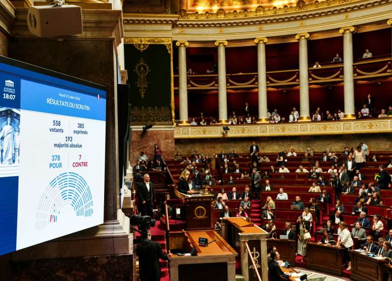 Les députés approuvent la perpétuité pour les viols en série sur les moins de 15 ans